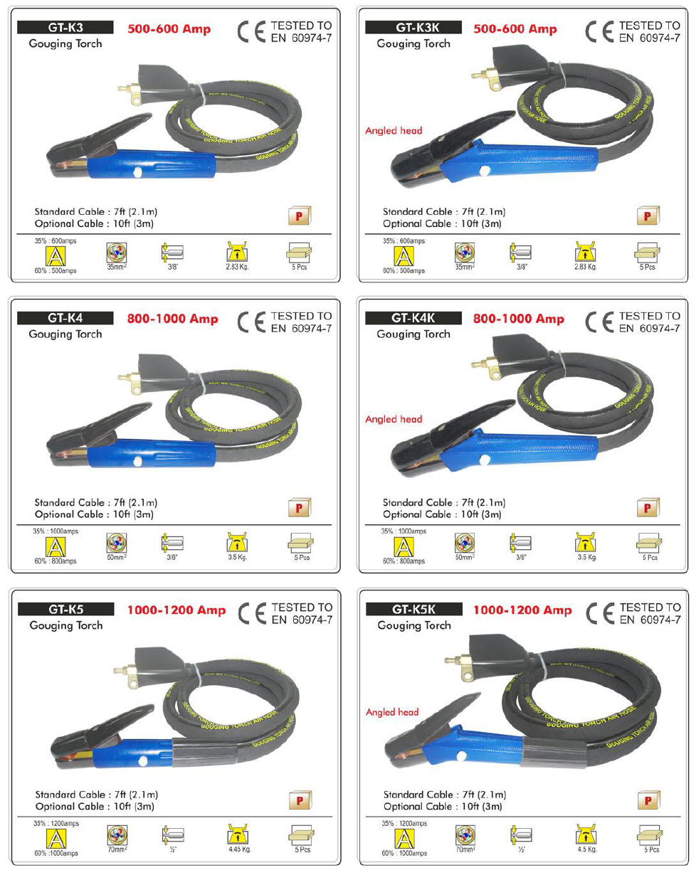 Gouging Torches